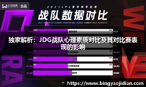 独家解析：JDG战队心理素质对比及其对比赛表现的影响