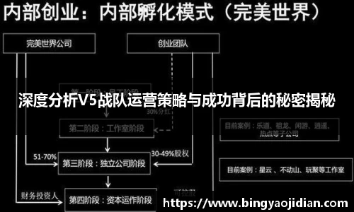 易彩堂首页