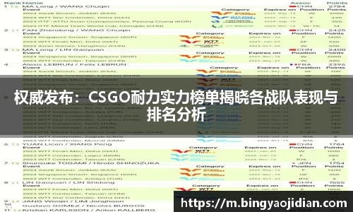 易彩堂