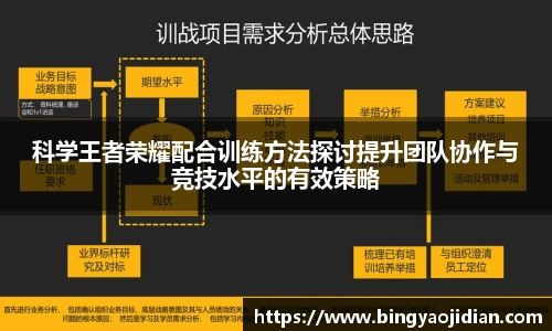易彩堂