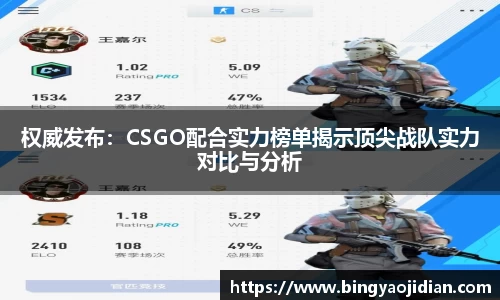 权威发布：CSGO配合实力榜单揭示顶尖战队实力对比与分析