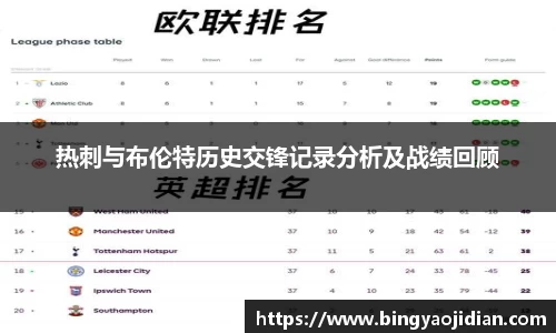 易彩堂官网